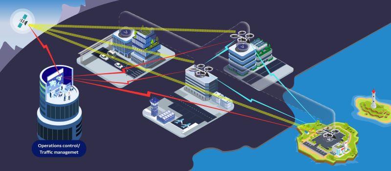 Korean Air innovation Center